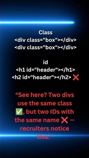 HTML Interview Question | class vs id