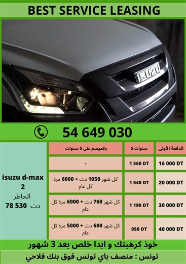 18K views · 158 reactions | Best service leasing on Reels | Facebook