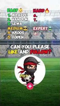 Guess the sigma player 🔥 can you get 88 #football #quiz #shorts