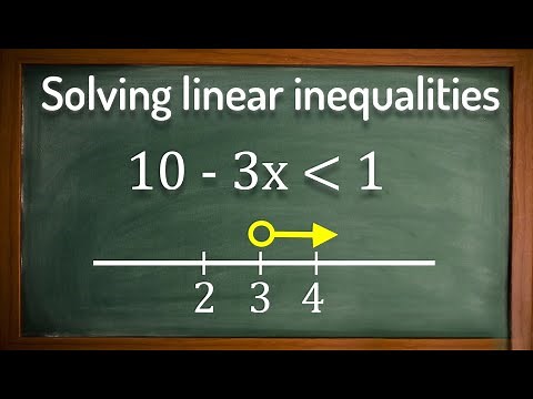 Solving linear inequalities - GCSE Maths