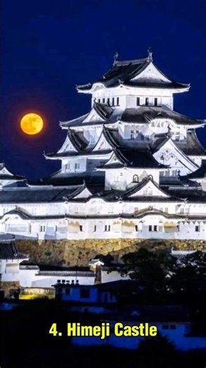 Top 10 Most Beautiful Castles in the World 🏰✨