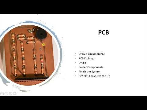 Basics of PCB Design Using Proteus | Basic Tutorials