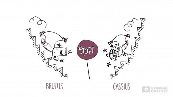 Julius Caesar Themes and Context - Shakespeare Today