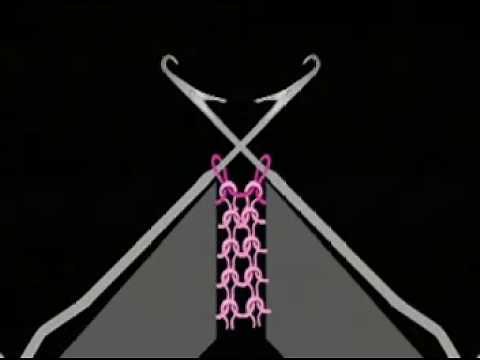 Tutorial: Whole Circular Knitting Process at a Glance | #BappiFied