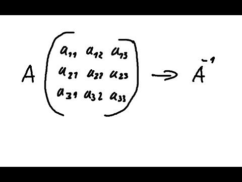 Inverse Matrix mit Gauß-Jordan Algorithmus