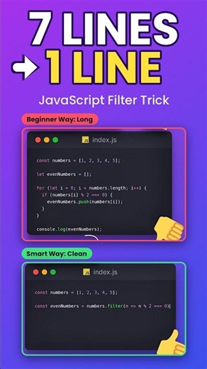 JavaScript: For Loop vs filter() 🚀 #shorts