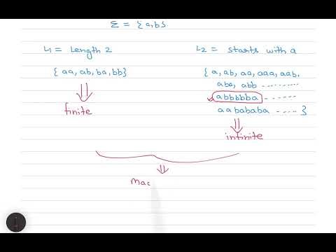 L-2 Automata || Types of Automata