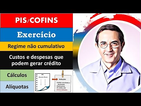PIS and COFINS. Exercise. Non-cumulative regime. Costs and expenses that generate credit. Calcula...
