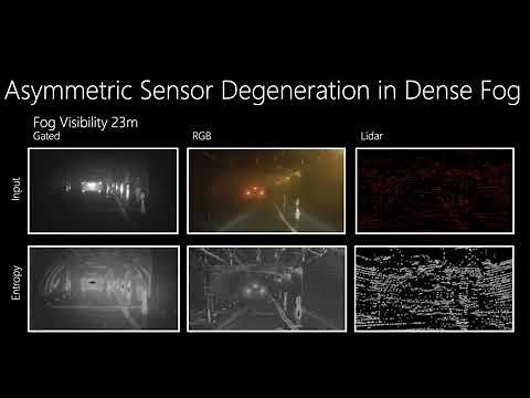 Seeing Through Fog Without Seeing Fog: Deep Multimodal Sensor Fusion in Unseen Adverse Weather
