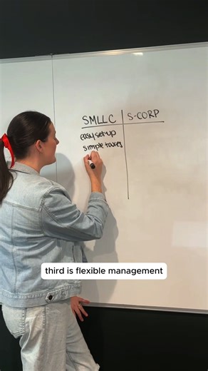 An S Corp election from Collective could save you thousands on your tax bill this year (and beyond). | Collective