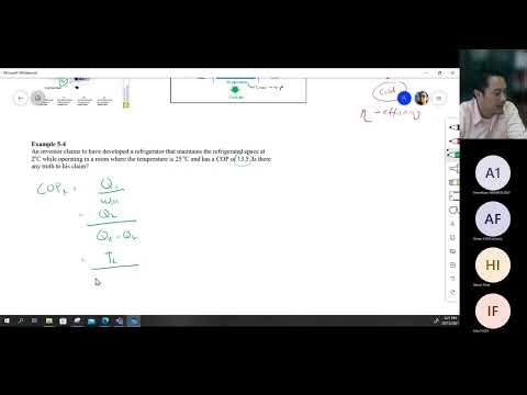 Analisis Enjin Haba Balikan (Pam Haba) | Analysis of Reversed Heat Engine (Heat Pump)