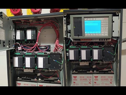 Bosch FPA-1200 / FPA-5000 / LSN 0300 A / NZM 0002 A / RMH 0002 A