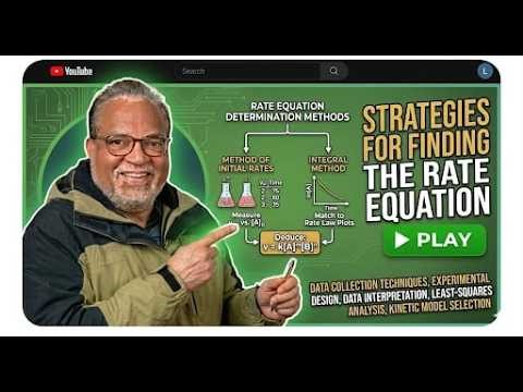 5.51 Strategies for Finding the Rate Equation