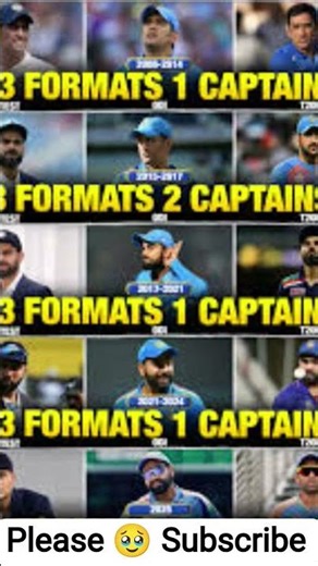 3 Formats, 1 Captain – Indian Cricket History 🇮🇳🔥#shorts