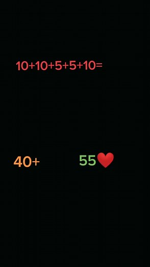 Mathematical Equations Explained with Colorful Graphics