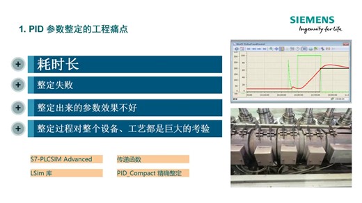 如何通过仿真软件加速慢过程的PID参数调节