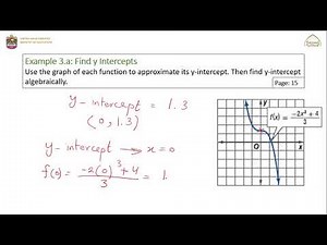 Chapter 1 Functions from a Calculus Perspective| 1-2 Analyzing Graphs of Functions and Relations(5)