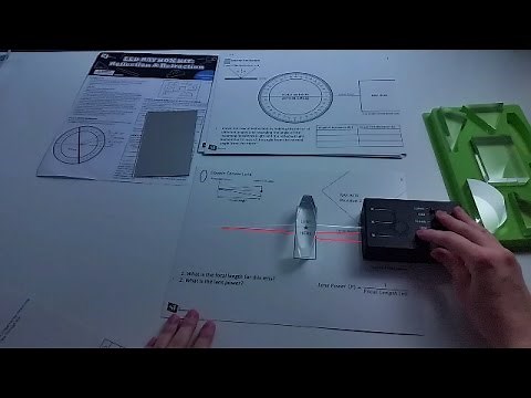 LED Ray Box Reflection and Refraction