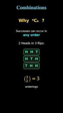 Video 7/10 — Binomial Distribution ▪︎ Probability
