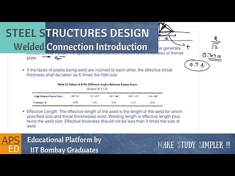 Welded Connection Introduction | Design of Steel Structures