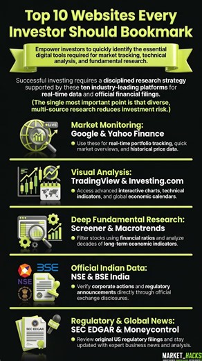 Top 10 Websites Every Investor Should Bookmark