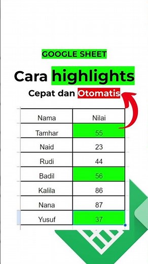 Menggunakan aturan format bersyarat di Google Spreadsheet