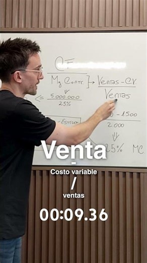 ¿Como calcular tu punto de equilibrio en 15 segundos?