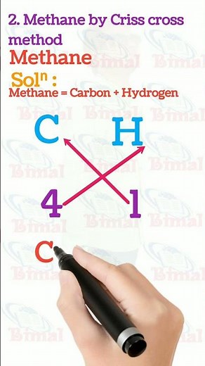 2 Methane CH₄ Criss cross method | bimal physics episode molecular formula ch4 CH4, class 7 science