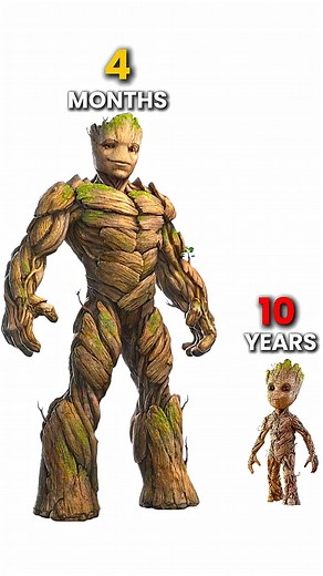 Why does Groot become Big in just 4 Months ? | Jarnel Singh