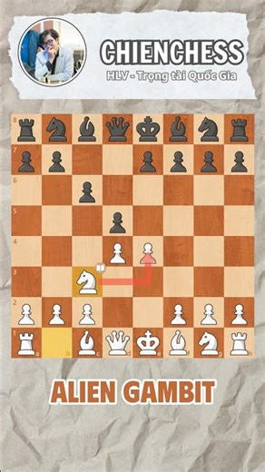 alien gambit được phát minh ra thế nào? #chess #chienchess #alien #trap #bay