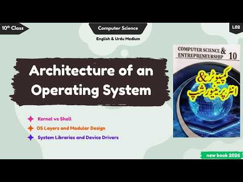 Architecture of an Operating System - 10th Class Computer