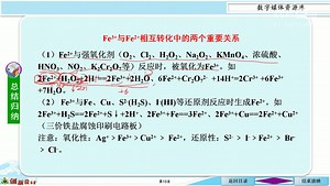 Fe2＋和Fe3＋转化及离子方程式书写技巧