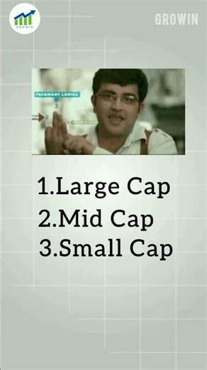 Market Capitalization Explained in Tamil 📈#stockmarket #stocks #viral #tamil