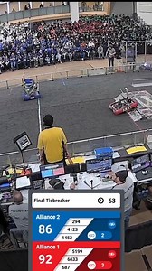 ABC15's Javier Soto talks with the Phoenix Coding Academy Robotics Team after their recent trip to the FIRST Robotics Competition LA Regional competition. They never even expected to place let alone win! 🏆 #robotics #PhoenixCodingAcademy #PhoenixCodingAcademyRoboticsTeam #FIRSTRoboticsCompetition #winners #underdog #Arizona #ABC15 | ABC15 Arizona
