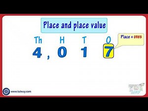 Place and Place Value | Place Value for Kids | Ones, Tens, Hundreds, Thousands | Digit Number | Math