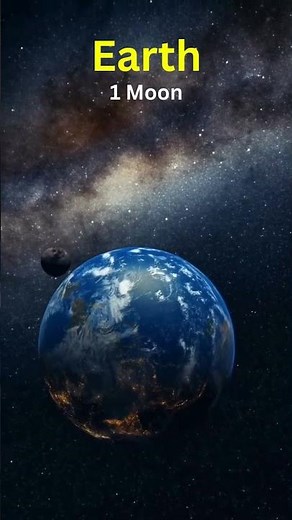 Earth vs Solar System#Earth #SolarSystem #Planets#Universe#Astronomy #SpaceFacts#Cosmos#Galaxy#Nasa