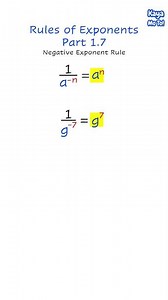 NEGATIVE EXPONENT Rule of Exponents | Part 1.7