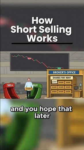 How Short Selling ACTUALLY Works (Explained Simply) #money #investing #stockmarket #finance