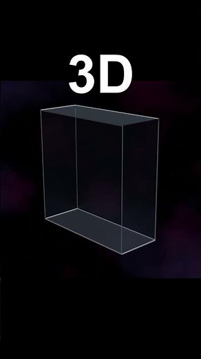 0D to 4D explained #4thdimension #4D #dimensions #3D #2D #explained #science #blender #3danimation