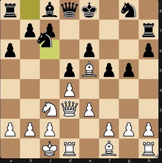 Queen's Pawn Game: Chigorin Variation #chesshistory #chess #chessgrandmaster #chessopenings