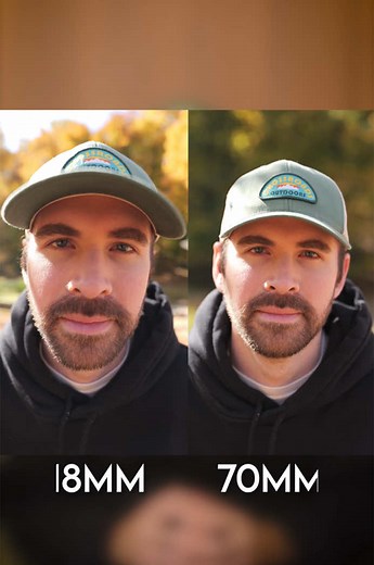 Understanding Focal Lengths with the Panasonic Lumix S5 II