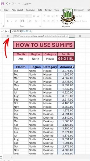 SUMIFS Function in Excel | Multiple Criteria Totaling Made Easy | Study Nest