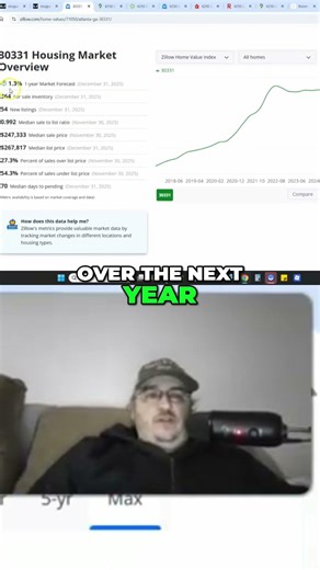 Real Estate Prices: ZIP Code Dip & Zillow's Prediction #shorts