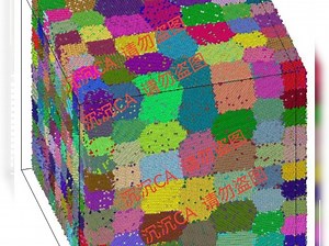 Lammps分子动力学，包含二维和三维梯度多晶模型，附带Python建模代码。适合研究材料的热物性和微结构，如热导率、粘度、比热、分布函数等。可定义晶粒大小形状