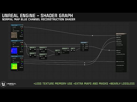 Unreal Engine 5 - Recalculating Normal Blue Channel