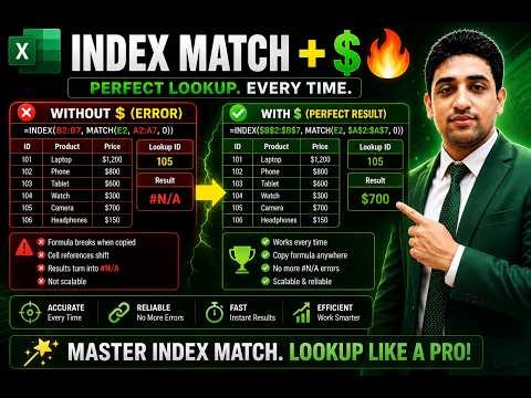 🔥 INDEX MATCH with Absolute Reference ($) | Fix Your Formula Like a Pro