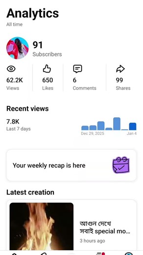 আমায় সাপোর্ট করবে। Special moment #shorts #viral #foryou #trending