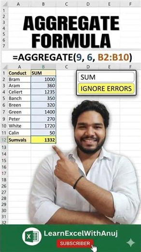 How to Use AGGREGATE Formula in Excel | Ignore Errors & Hidden Rows