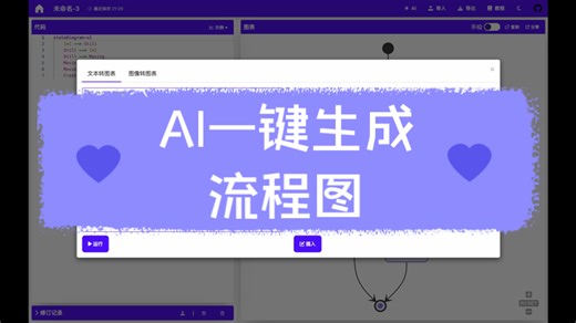 AI一键生成流程图，时序图，类图，状态图，甘特图，饼图，思维导图等多种图表
