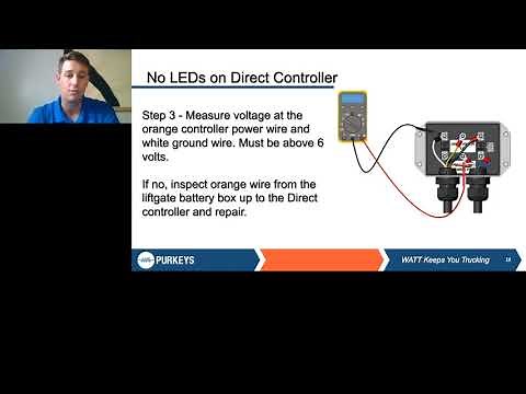 Troubleshooting the Direct Liftgate Charging System Webinar - Purkeys